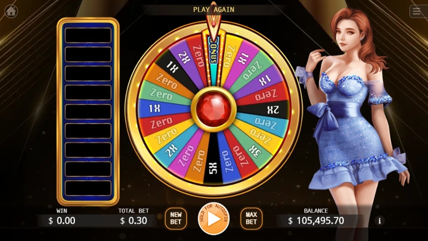 Lucky Wheel: Panduan dan Tips untuk Pemain Pemula